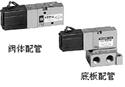 SMC 3通電磁閥  VZ系列